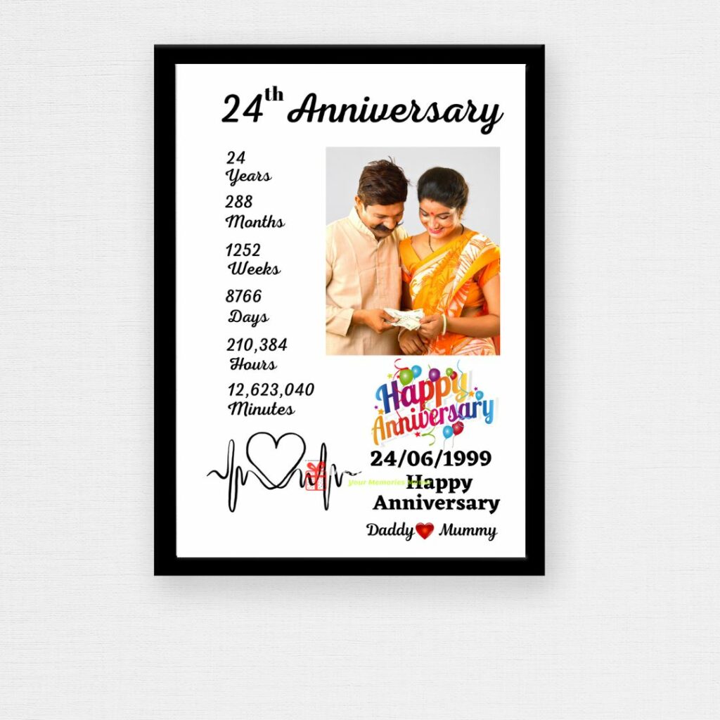Anniversary special frame